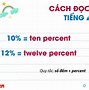 Cách Nói Số Âm Trong Tiếng Anh