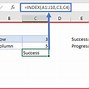 Du Học Hè Mỹ 2022 Là Gì ؟ * * In Excel Cell Value Excel Formula