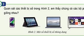 Khám Phá Thế Giới Thiết Bị Số Thông Minh Lý Thuyết