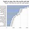 Vinaconnect Hà Nội Tuyển Dụng 2024